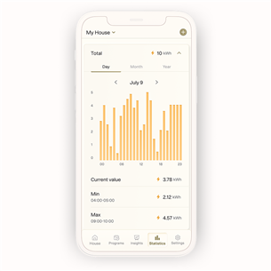 Mill Gentle Air WiFi, 2000 Вт, белый - Масляный радиатор