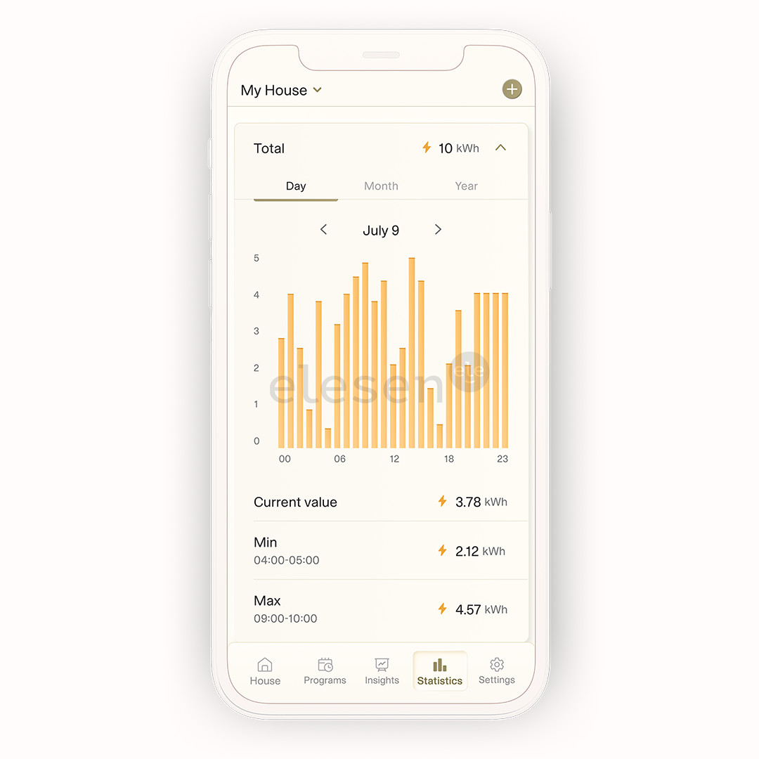 Mill Gentle Air WiFi, 2000 W, white - Oil filled radiator
