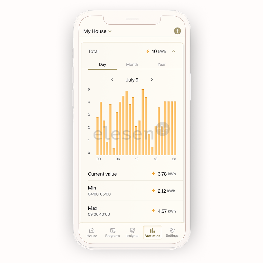Mill Gentle Air WiFi, 2000 Вт, белый - Масляный радиатор