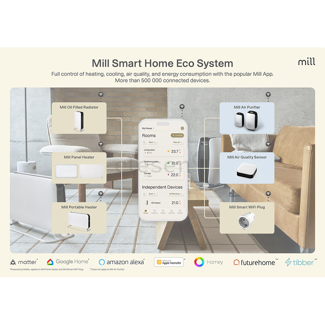Mill Gentle Air WiFi, 2000 W, white - Oil filled radiator