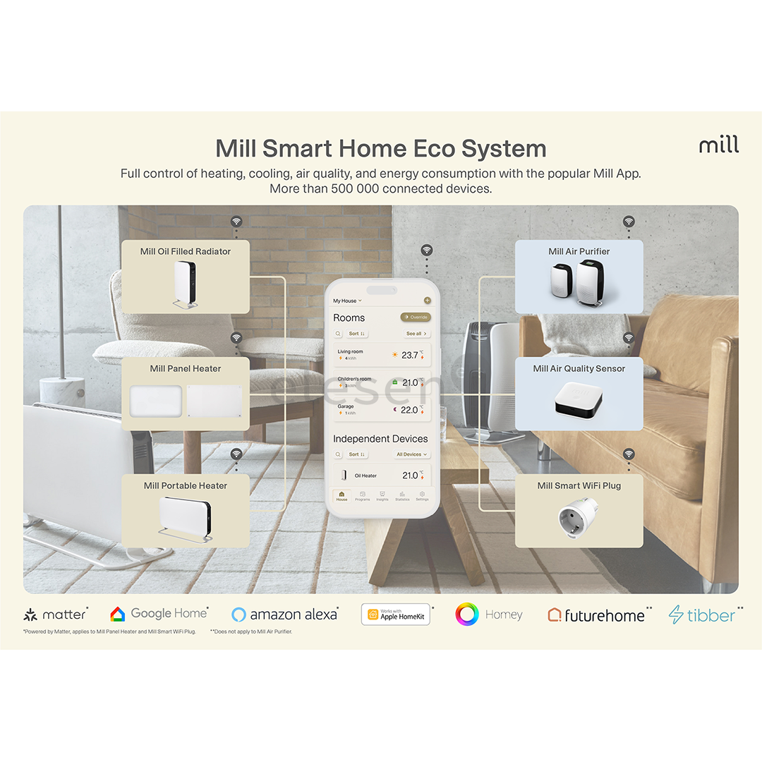 Mill Gentle Air WiFi, 2000 Вт, белый - Масляный радиатор