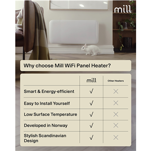 Mill Gen 4, Wi-Fi, 1000 Вт, белый - Электрический радиатор