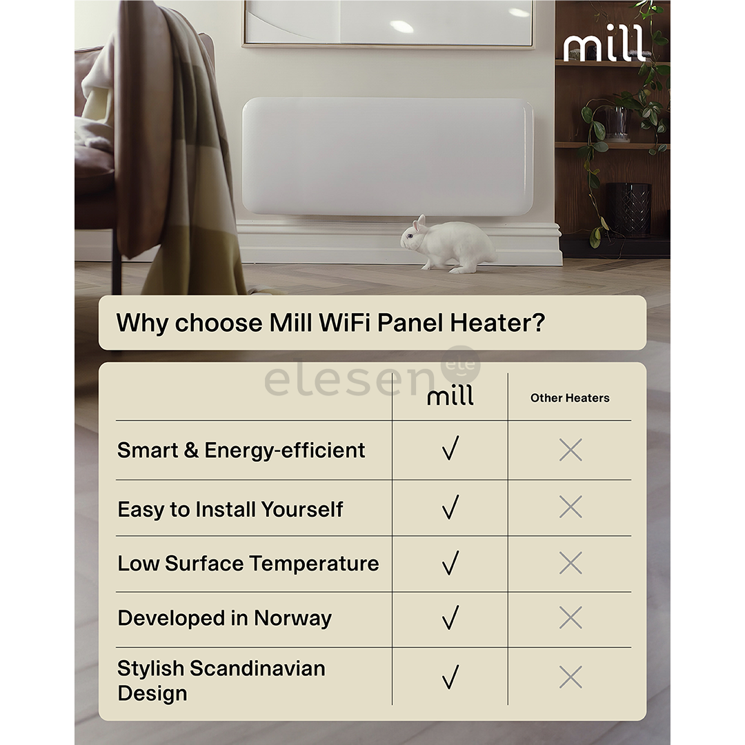 Mill Gen 4, Wi-Fi, 1300 Вт, белый - Электрический радиатор