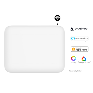 Mill Gen 4, Wi-Fi, 400 Вт, белый - Электрический радиатор PA400WIFI4