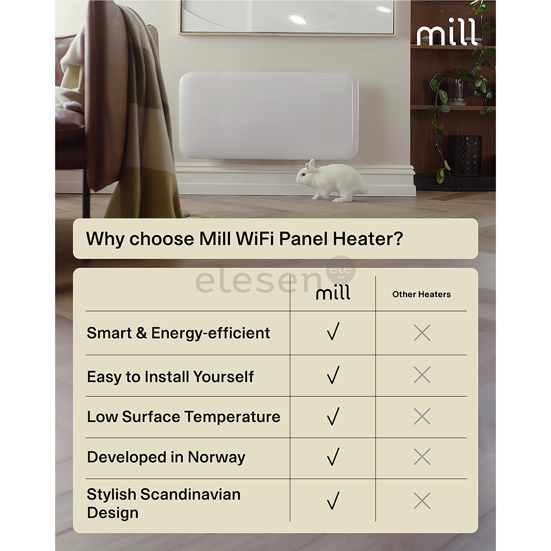 Mill Gen 4, Wi-Fi, 1500 Вт, белый - Электрический радиатор