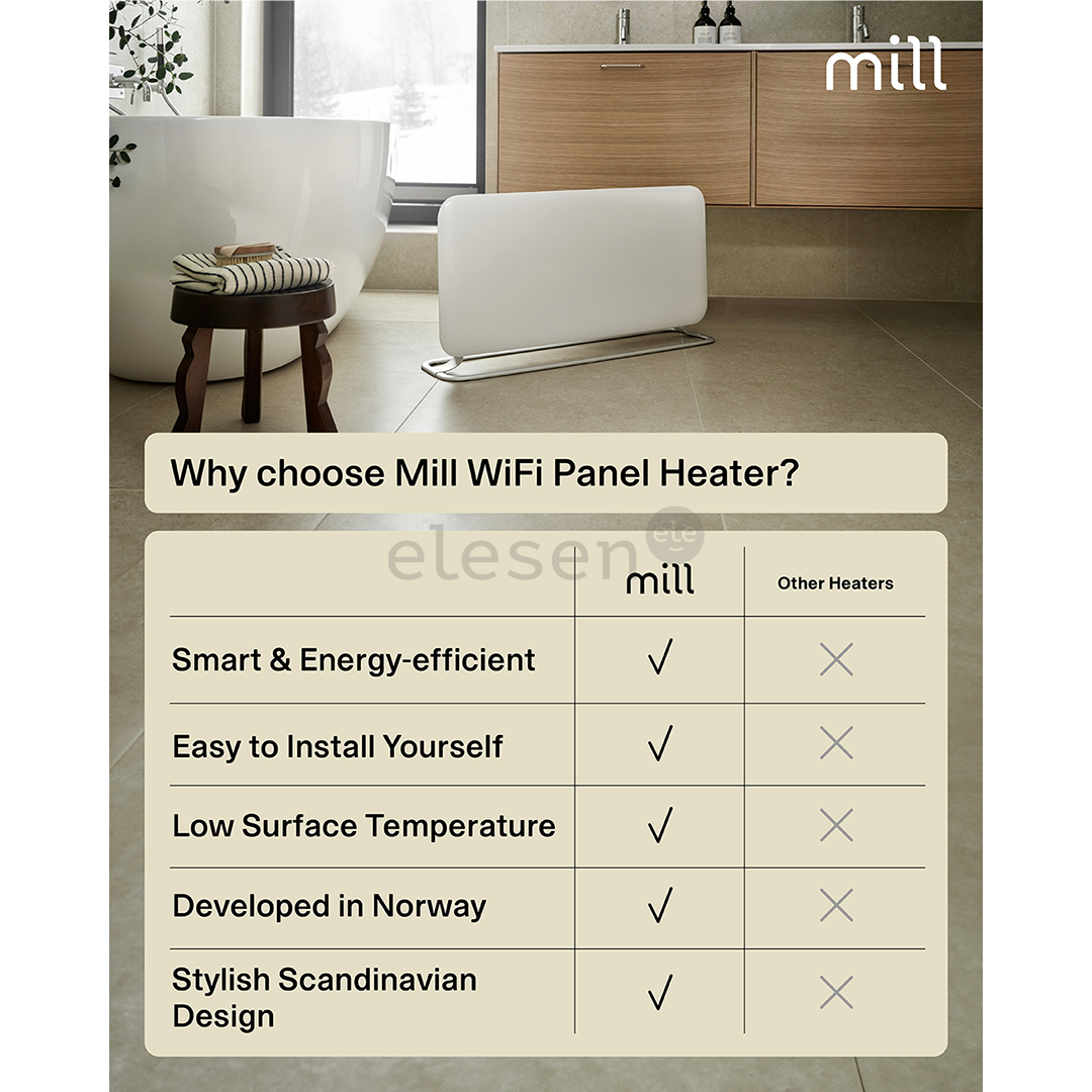 Mill Gen 4, Wi-Fi, 1500 Вт, белый - Электрический радиатор c подставкой