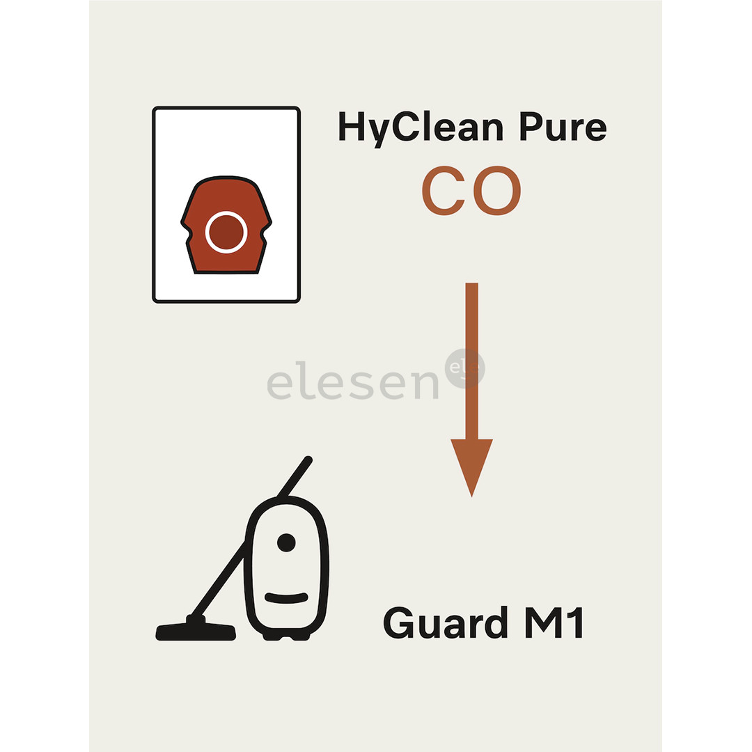 Miele CO XL HyClean Pure, Guard M1, 8 vnt. - Dulkių maišeliai