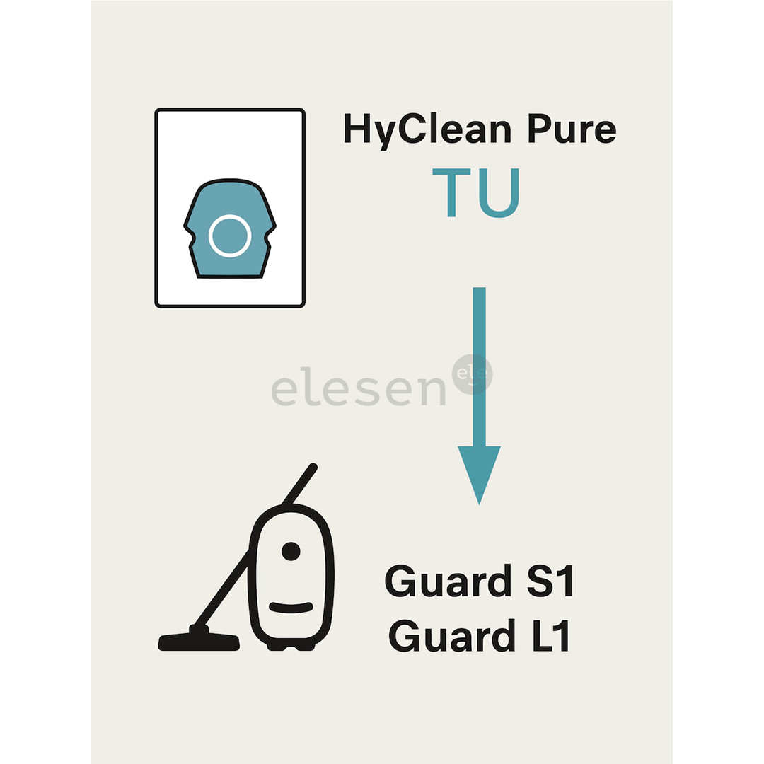 Miele TU XL HyClean Pure, Guard L1 & Guard S1, 8 шт. - Мешки-пылесборники