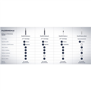 Braun Oral-B iO 8 Duo, 2 vnt., juodas/baltas - Elektriniai dantų šepetėliai
