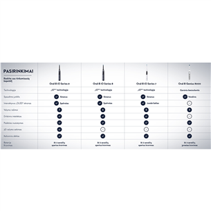 Braun Oral-B iO 8, su kelioniniu dėklu, juodas/pilkas - Elektrinis dantų šepetėlis