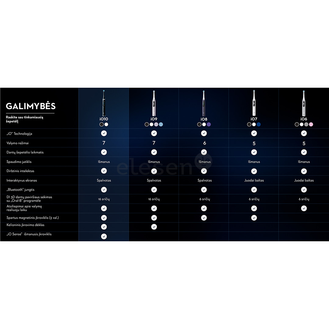 Braun Oral-B iO 10, black - Electric toothbrush