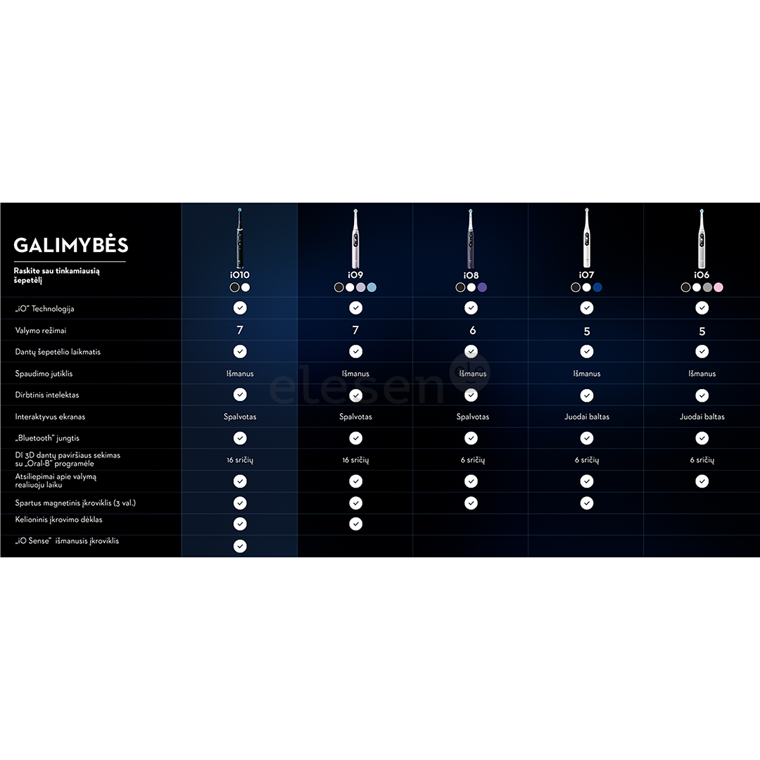 Braun Oral-B iO 10, juodas - Elektrinis dantų šepetėlis