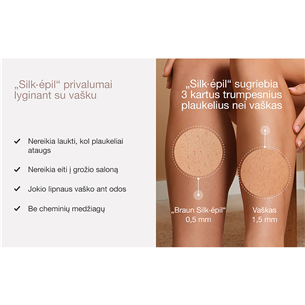 Braun Silk epil 9 Flex, white - Epilator