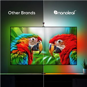 Nanoleaf 4D v2 Screen Mirror + Lightstrip Kit, iki 65″ - Apšvietimo rinkinys