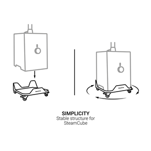SteamOne - Priedas SteamCube lyginimo sistemai