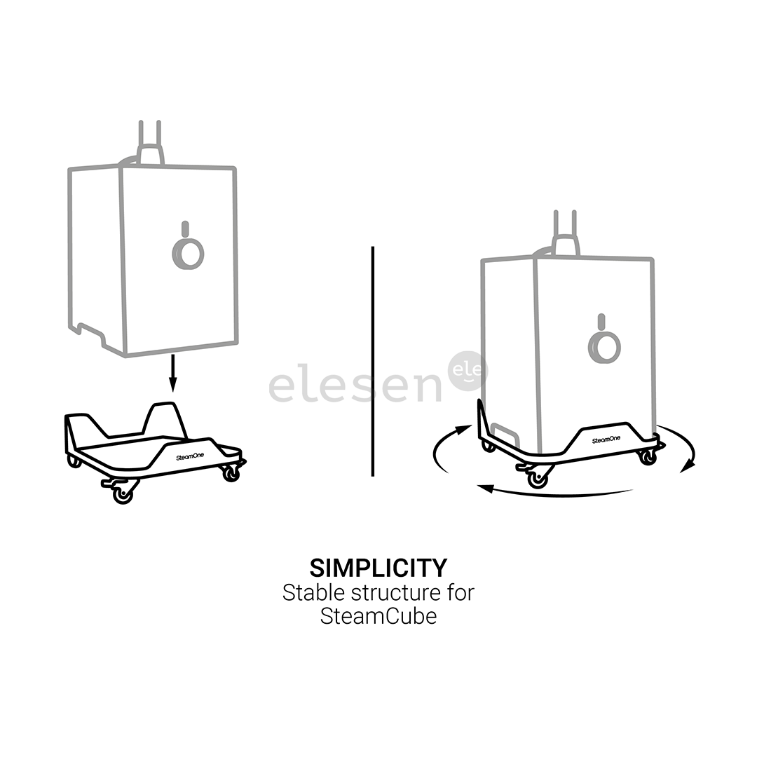 SteamOne - Priedas SteamCube lyginimo sistemai