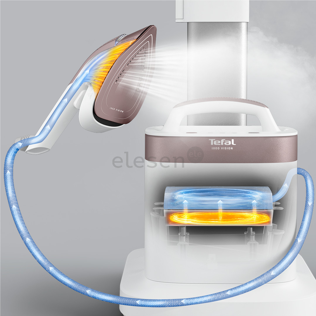 Tefal IXEO Vision, 2200 W, balta - Lyginimo sistema