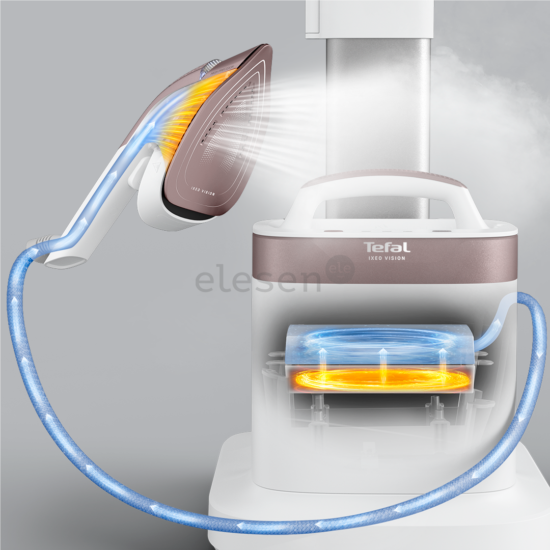 Tefal IXEO Vision, 2200 W, balta - Lyginimo sistema