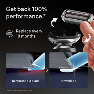 Braun, Series 7 - Shaver head replacement part