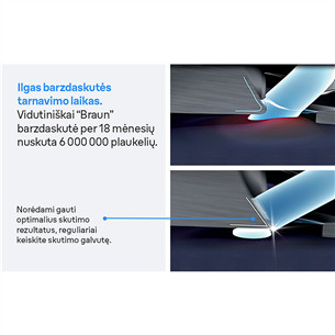 Braun, Series 3 - Shaver head replacement part