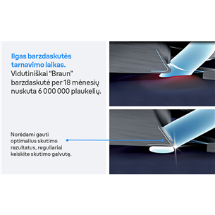 Braun, Series 3 - Shaver head replacement part