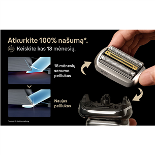 Braun, Series 9 - Shaver head replacement part