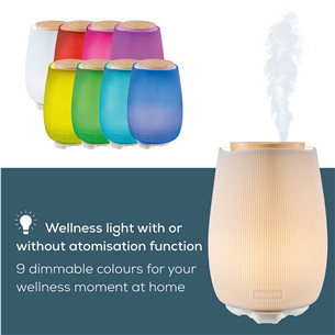 Beurer, baltas - Kvapų difuzorius