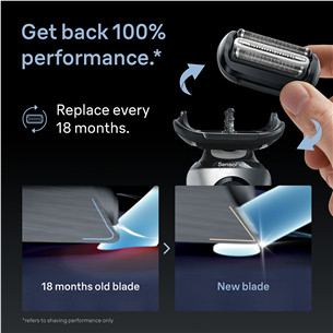 Braun, Series 6 - Atsarginė skutimo galvutė