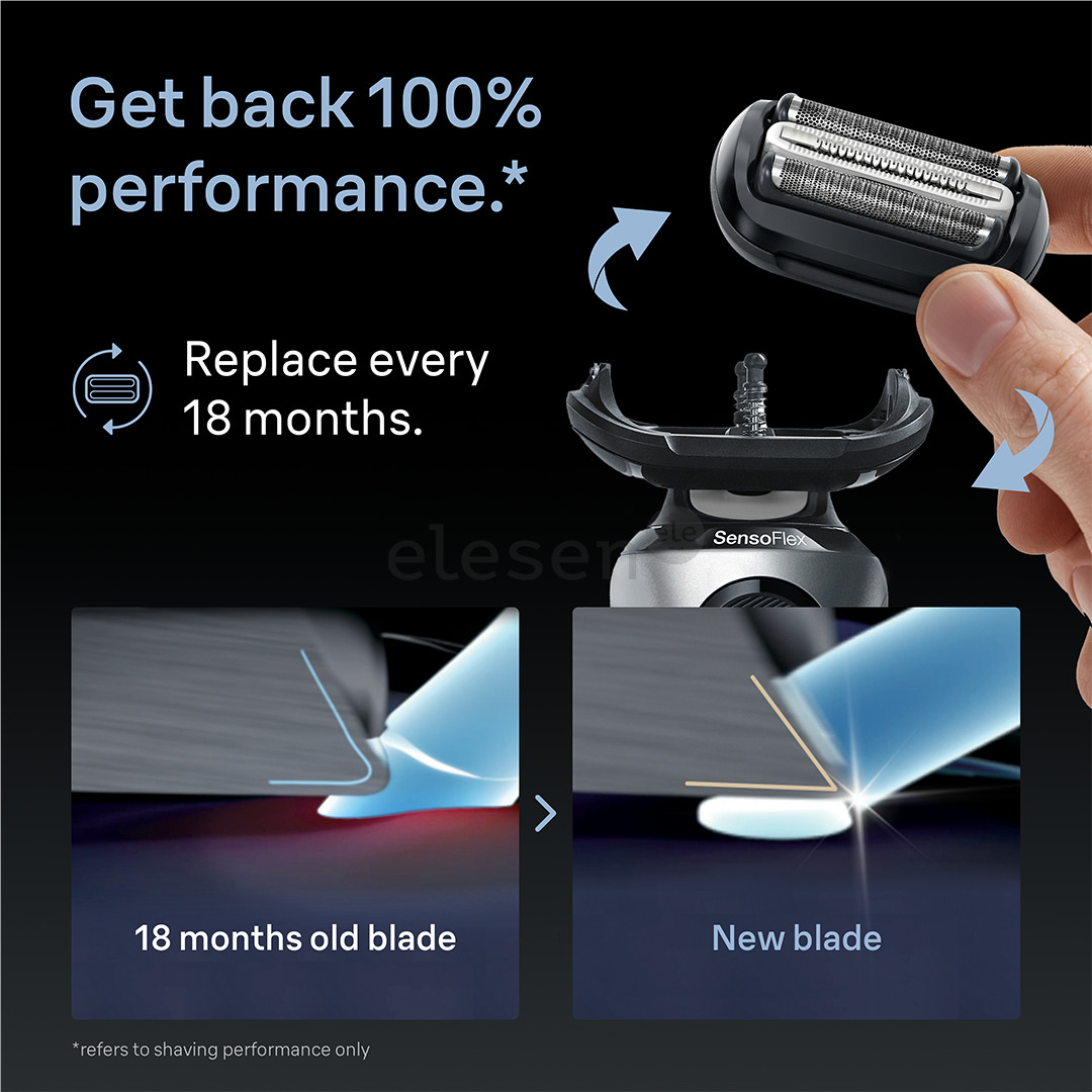 Braun, Series 6 - Atsarginė skutimo galvutė