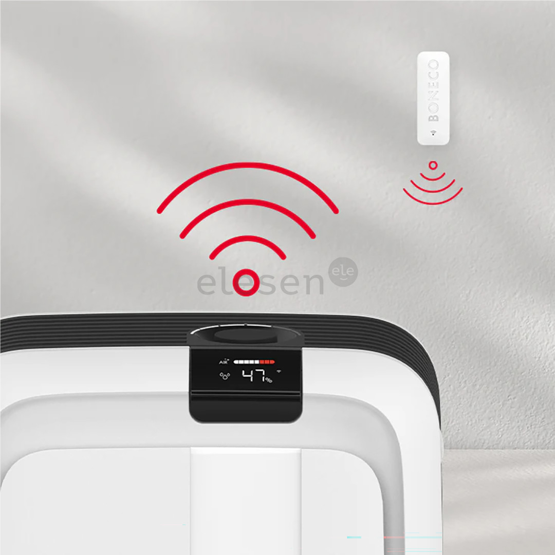 Boneco H700 Smart, белый - Климатический комплекс