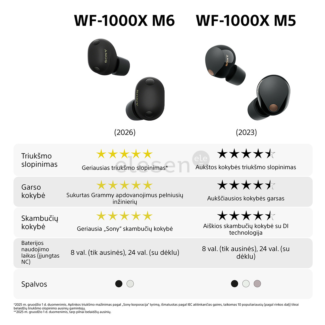 Sony WF-1000XM6, juodos - Belaidės ausinės