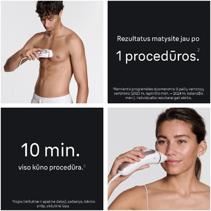 Braun Skin i·expert, белый/розовый - Фотоэпилятор