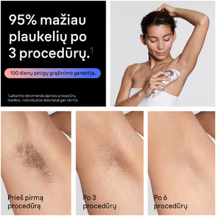 Braun Skin i·expert, белый/розовый - Фотоэпилятор