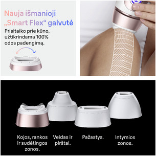 Braun Skin i·expert, белый/розовый - Фотоэпилятор