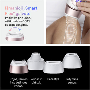 Braun Skin i·expert, белый/розовый - Фотоэпилятор