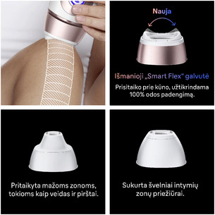 Braun Skin i·expert, белый/розовый - Фотоэпилятор