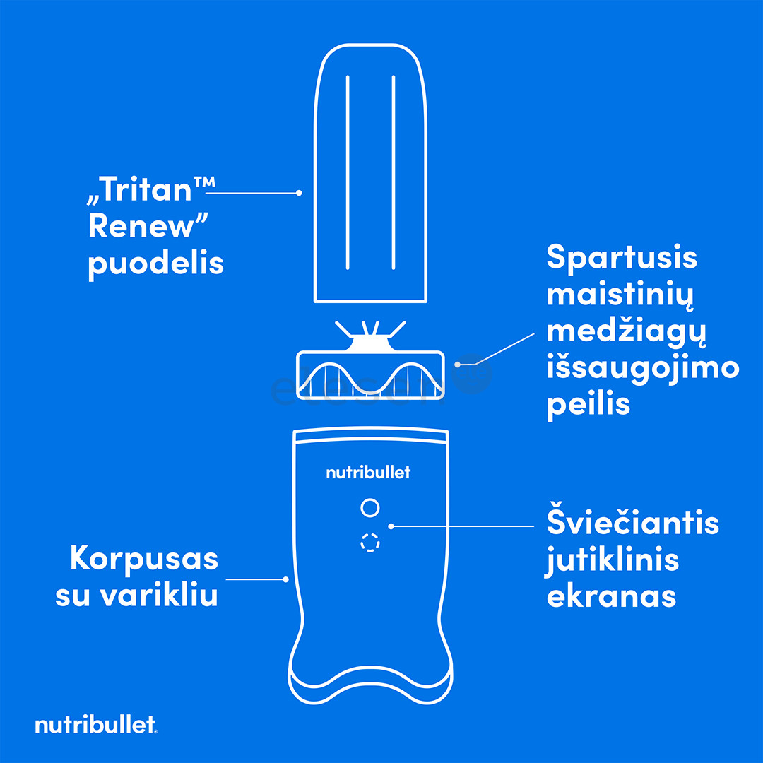 Nutribullet Ultra, 1200 W, pilkas - Trintuvas