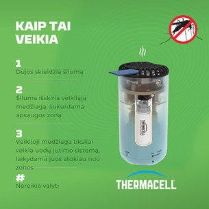 Thermacell Halo Mini, baltas - Vabzdžių atbaidymo prietaisas