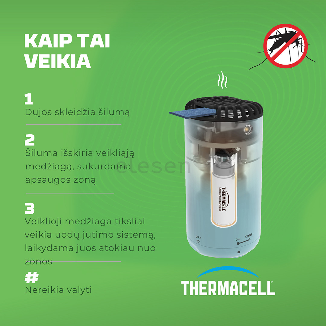 Thermacell Halo Mini, baltas - Vabzdžių atbaidymo prietaisas