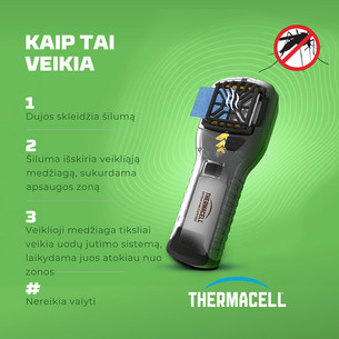 Thermacell MR300, juodas - Nešiojamas vabzdžių atbaidymo prietaisas