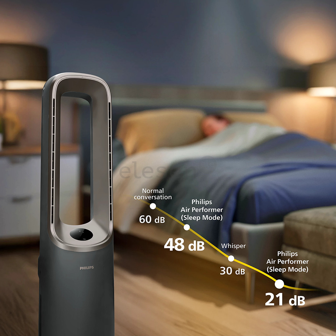 Philips Air Performer 9000 Series, 4 viename, 2200 W, pilkas – Oro valytuvas, ventiliatorius, šildytuvas ir drėkintuvas