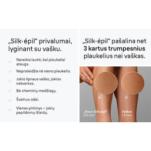 Braun Silk epil 7, Wet & Dry, белый/серый - Эпилятор