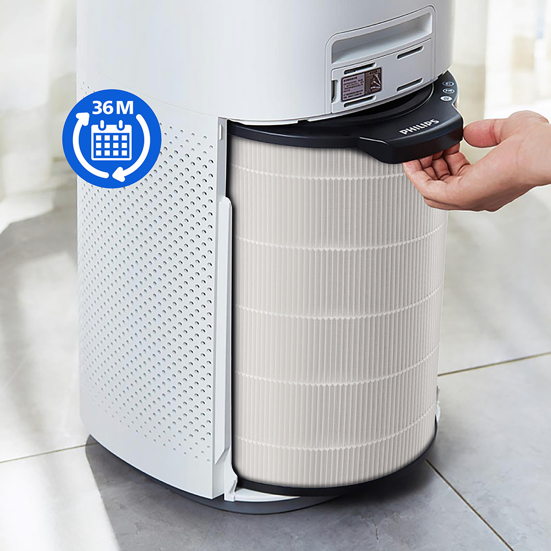Filtras Philips 2000i/1000i series Prekė - FY2180/30