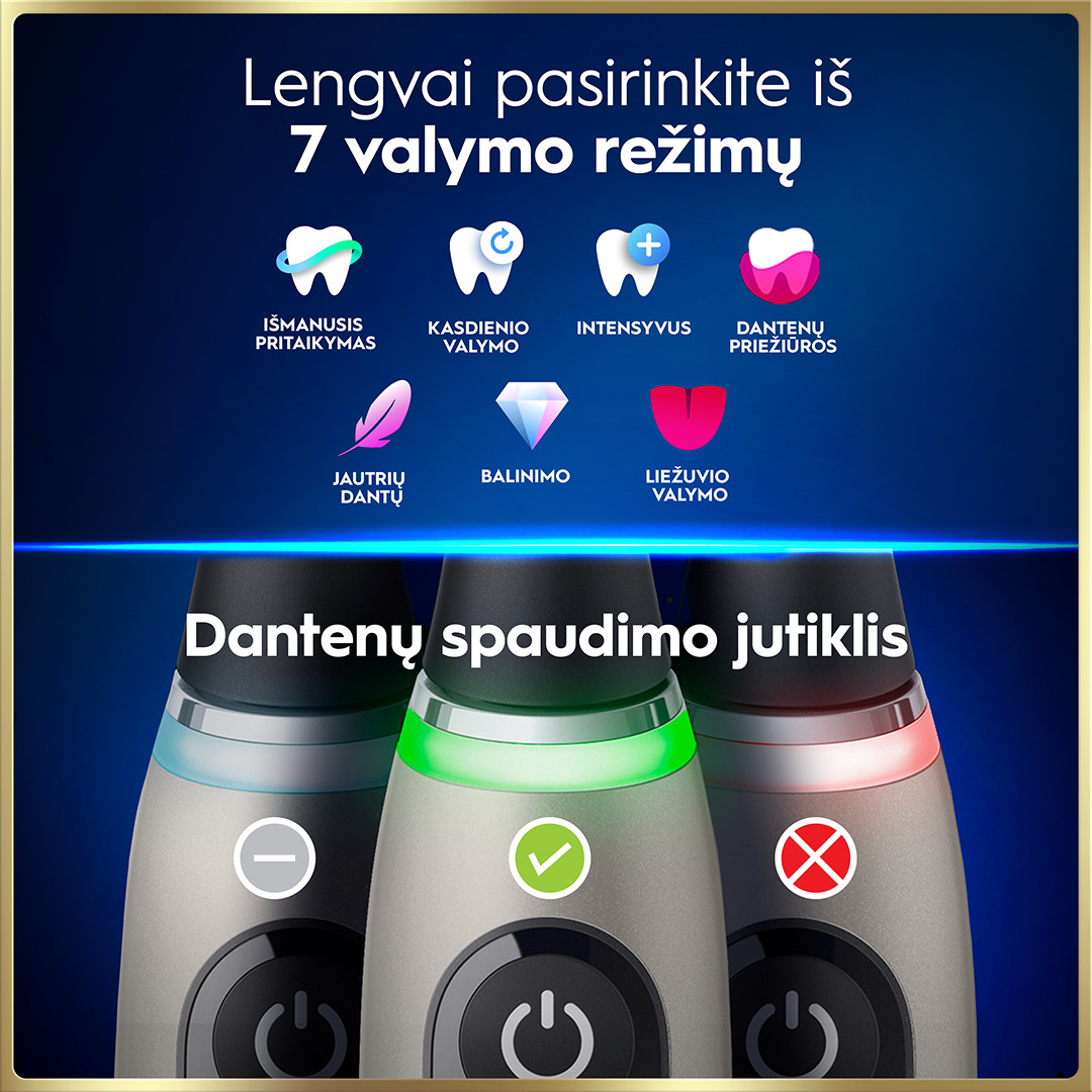 Braun Oral-B iO 9, Lunar Gold, золотистый - Электрическая зубная щетка